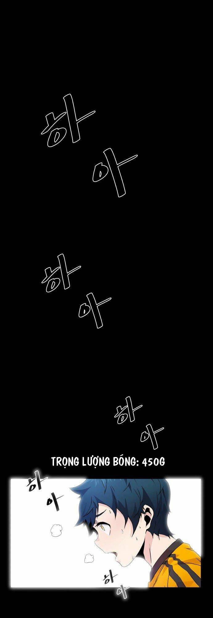 Chương 1 - Trang 2