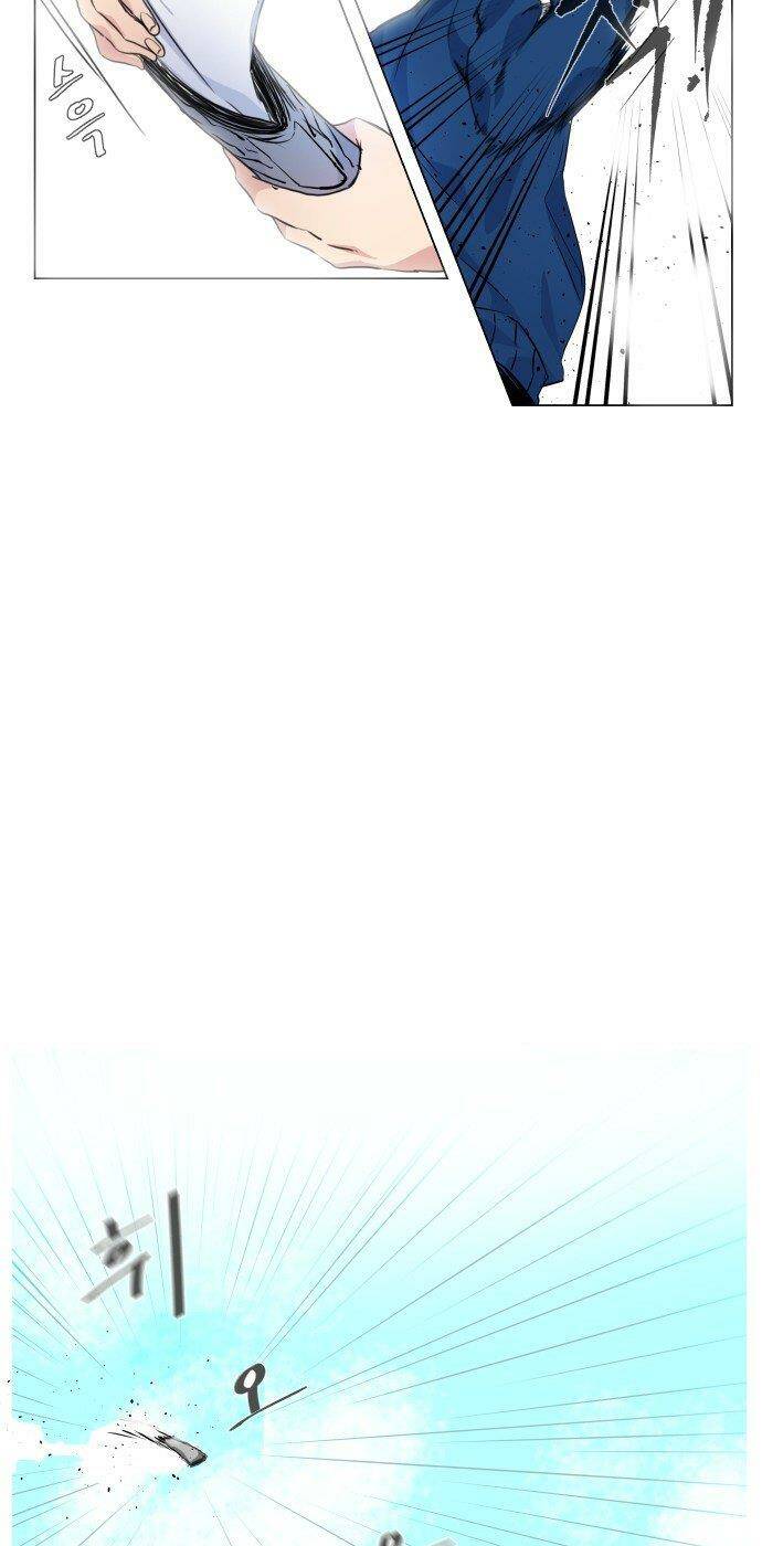 Chương 1 - Trang 42