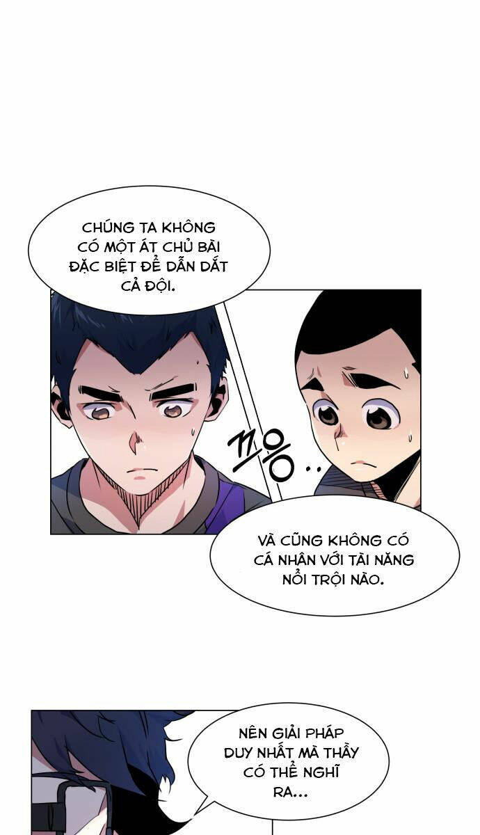 Chương 20 - Trang 6