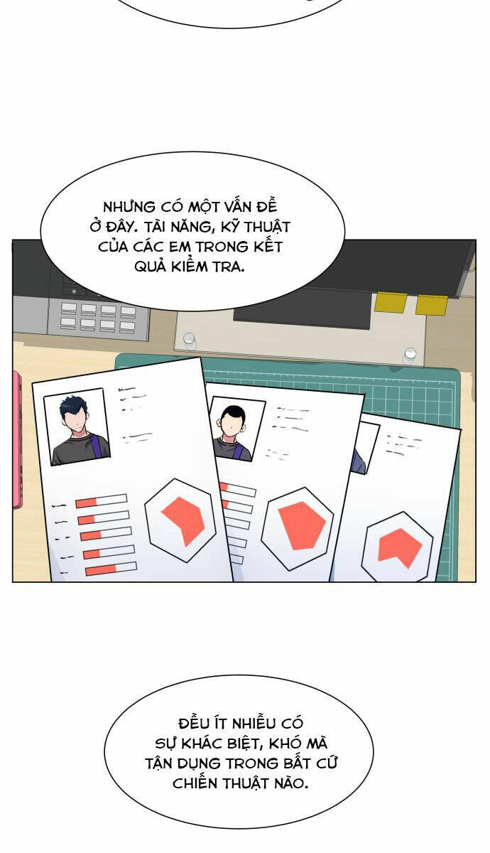 Chương 20 - Trang 8