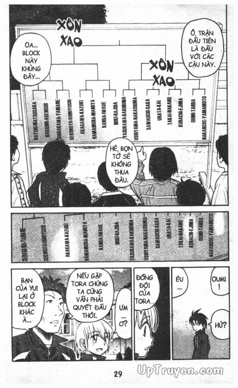 Chương 8 - Trang 30