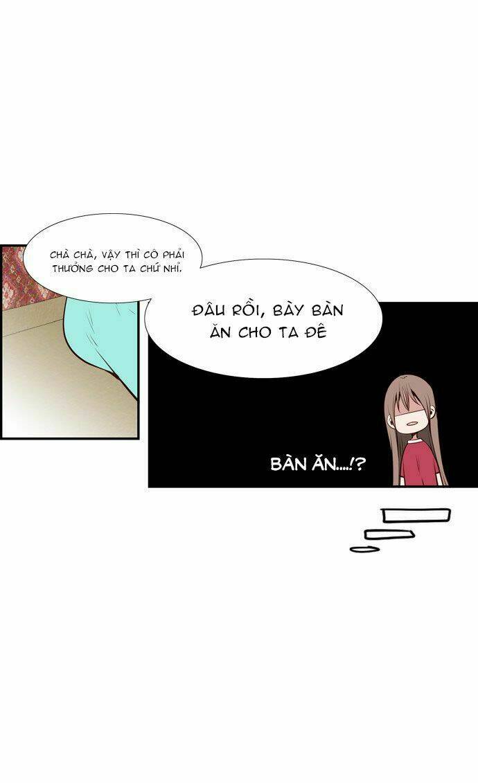 Chương 4 - Trang 17