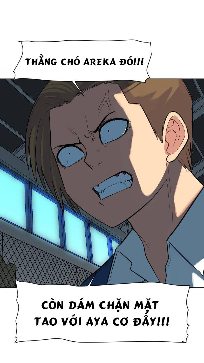 Chapter 21 - Trang 3