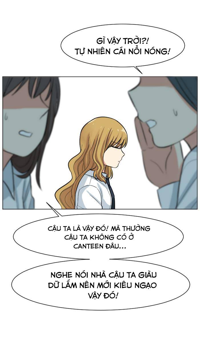 Chapter 21 - Trang 25