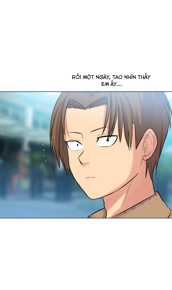 Chapter 22 - Trang 20