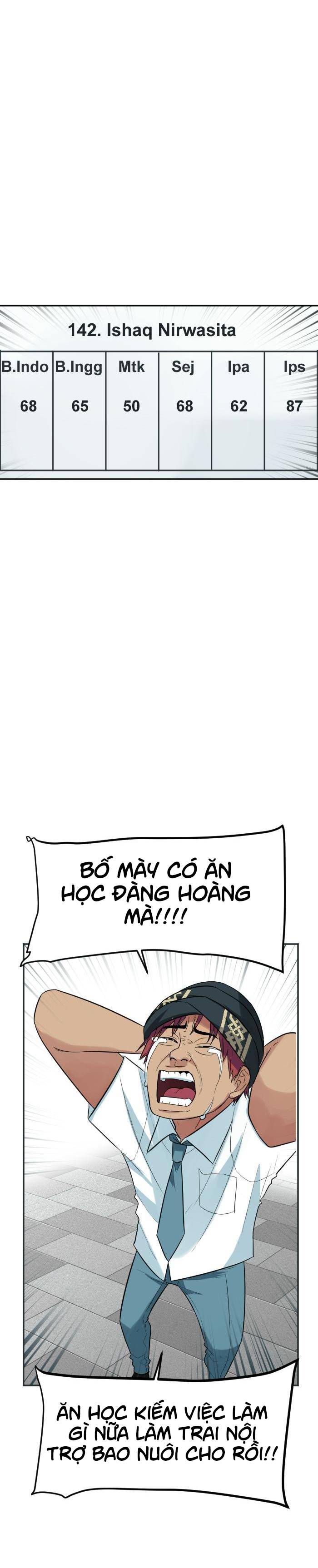 Chapter 87 - Trang 14