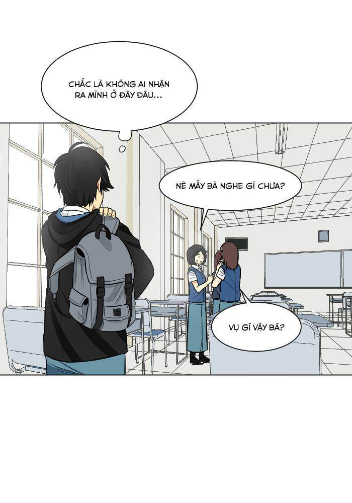 Chương 1 - Trang 36