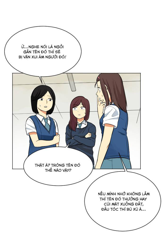 Chương 1 - Trang 38