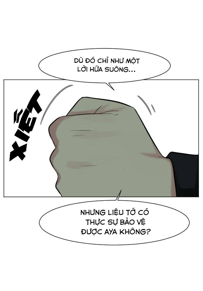 Chương 20 - Trang 35