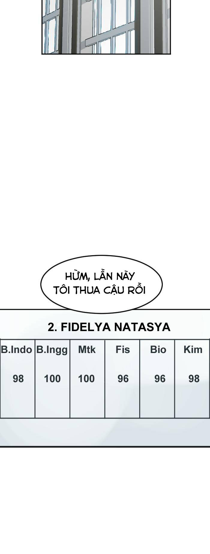 Chương 87 - Trang 51