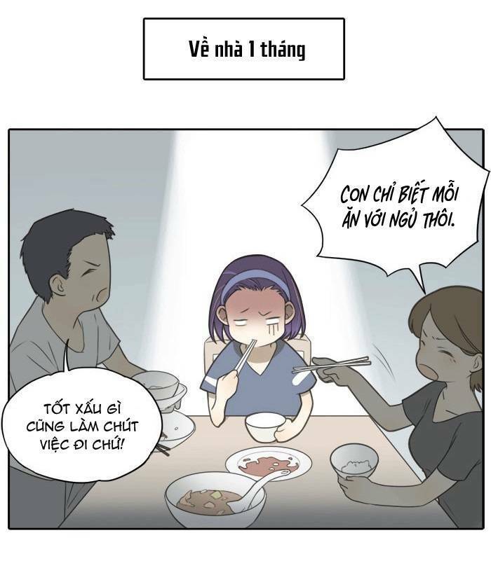 Chương 19 - Trang 3