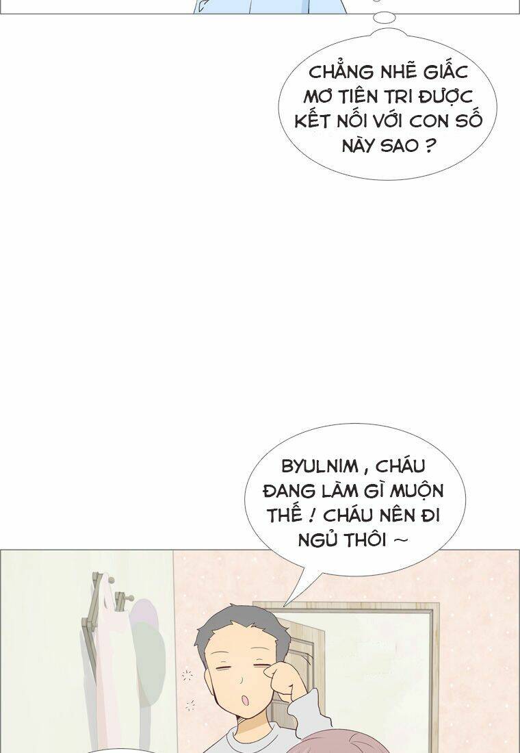 Chương 2 - Trang 61
