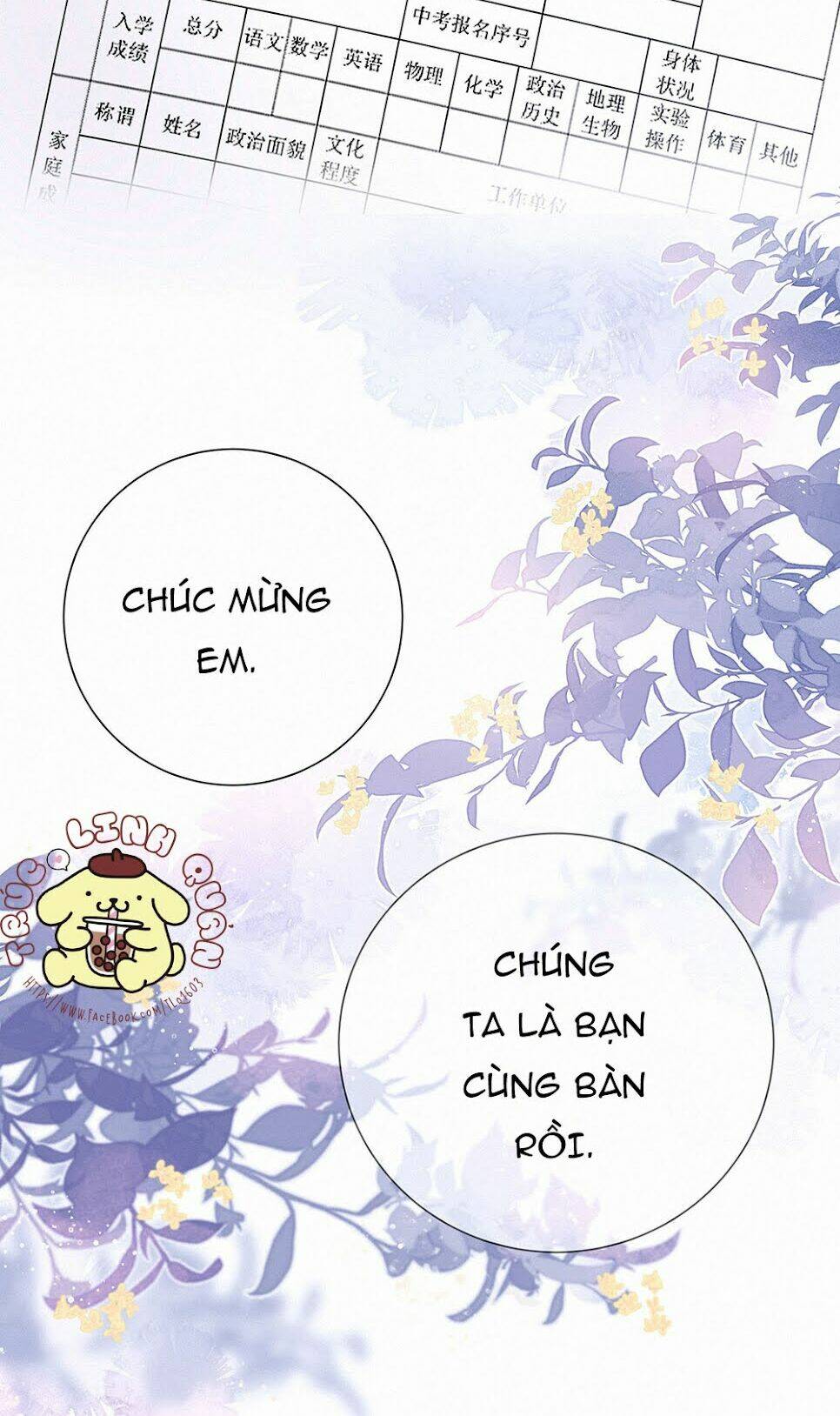 Chương 2 - Trang 52