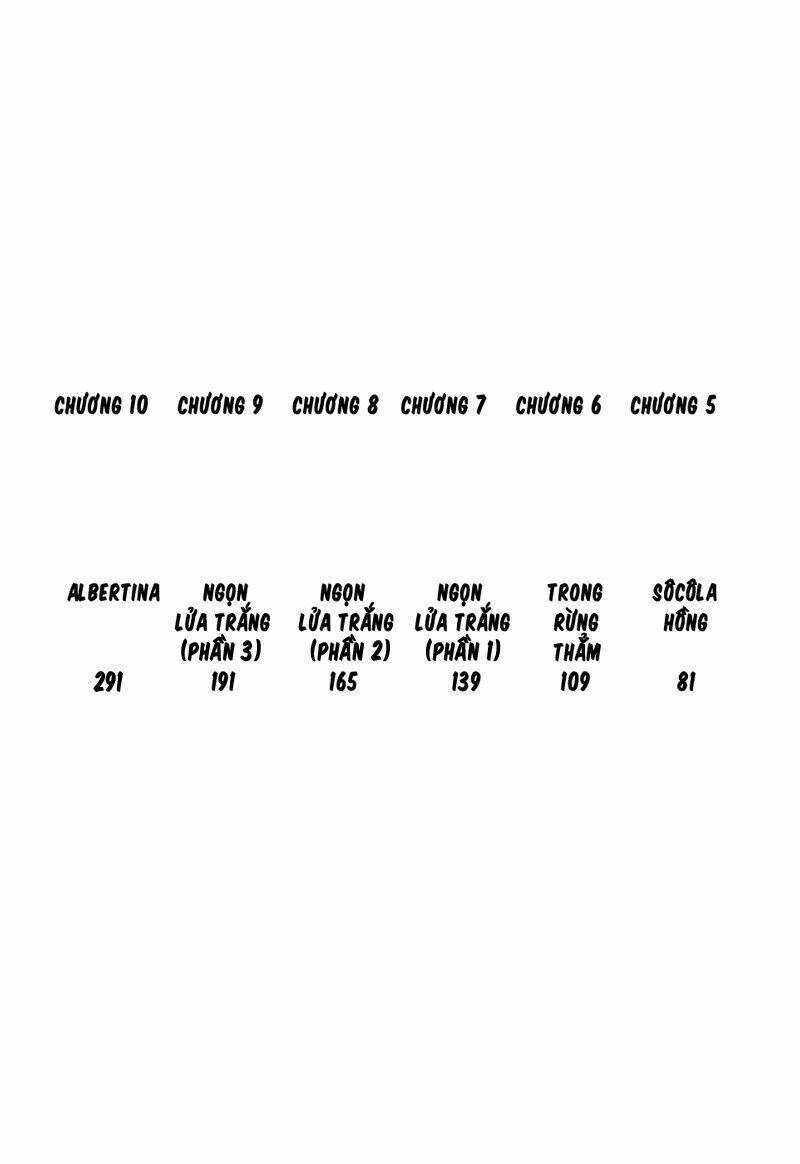 Chương 1 - Trang 7