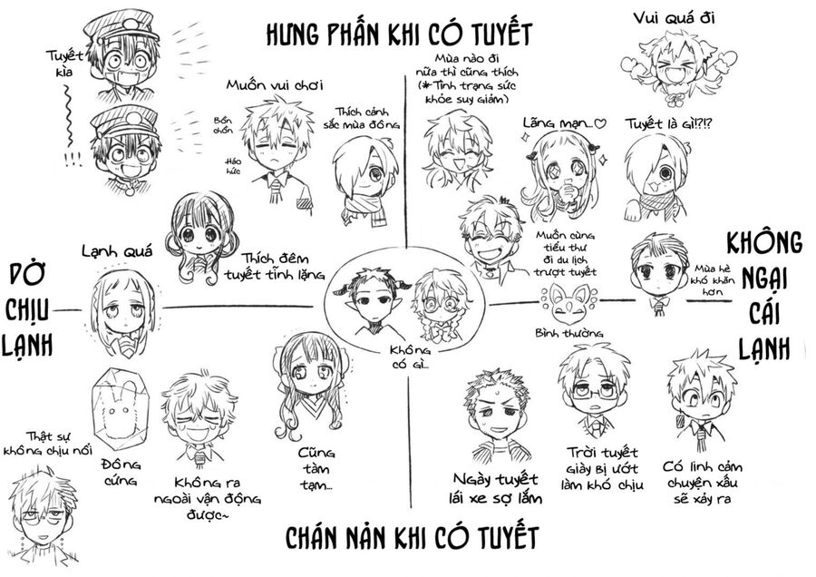 Chương 82 - Trang 47