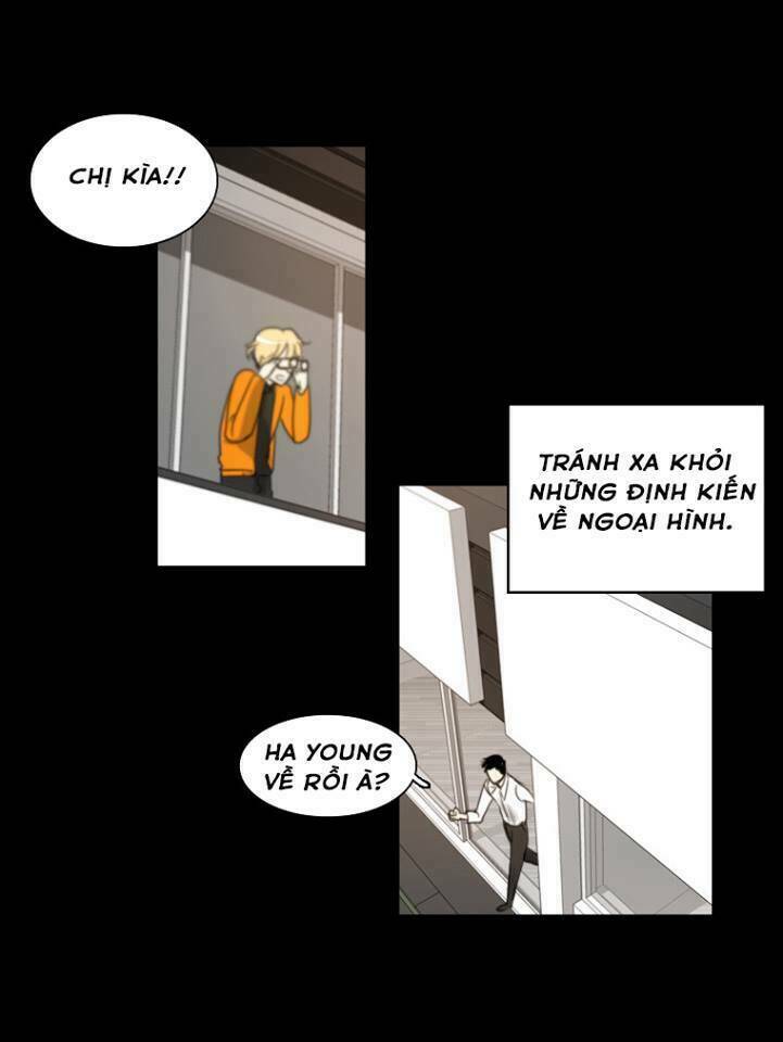 Chương 0 - Trang 12