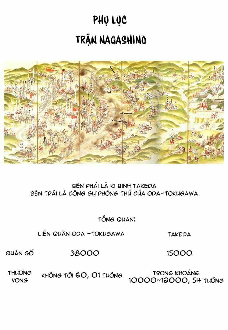 Chương 63.2 - Trang 62