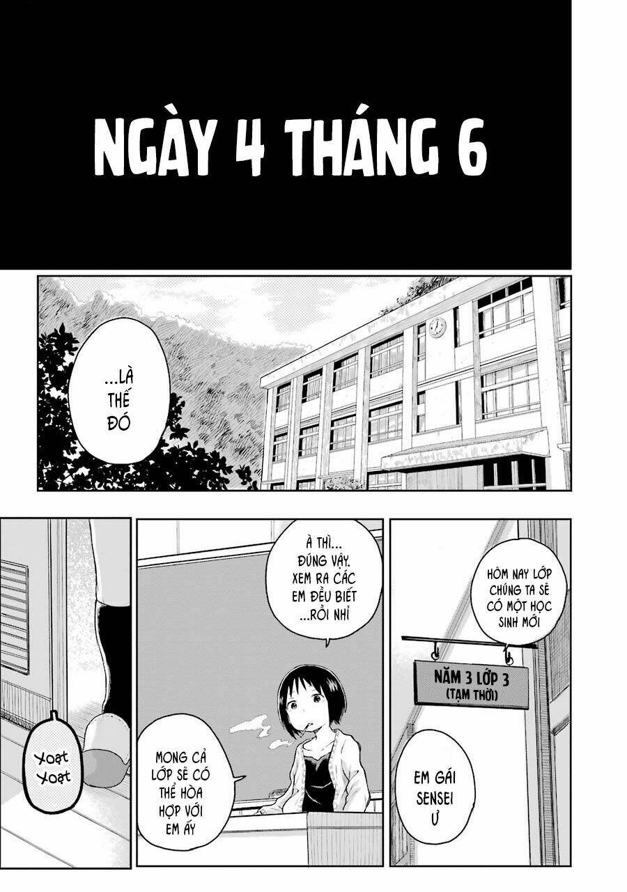 Chương 1 - Trang 10