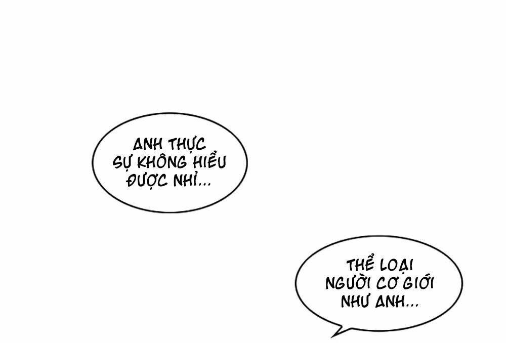 Chương 10 - Trang 60