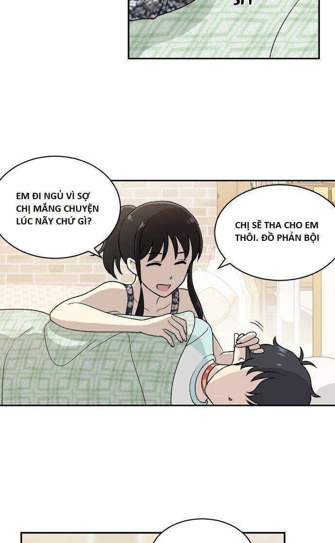 Chương 9 - Trang 19