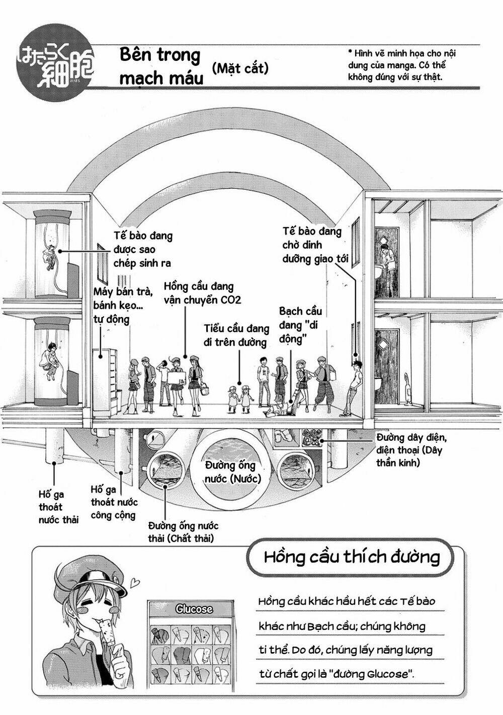Chương 10 - Trang 26
