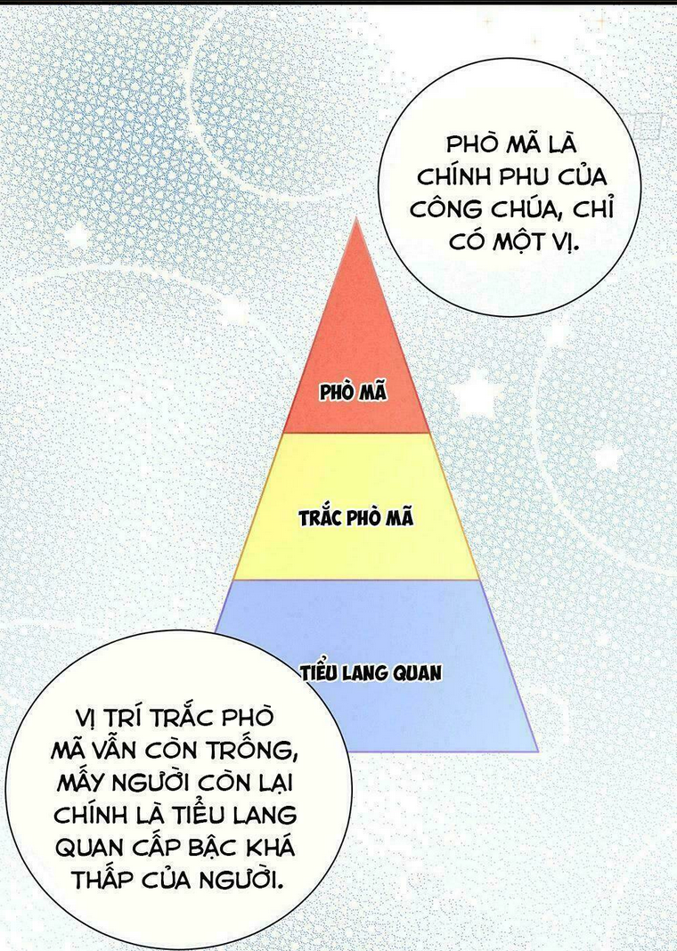 Chương 3 - Trang 28