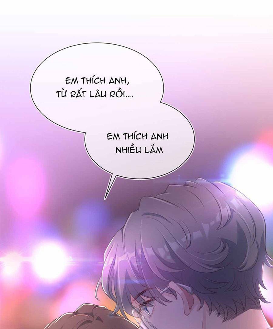 Chương 0 - Trang 7