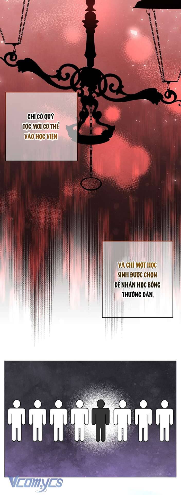 Chương 2 - Trang 4