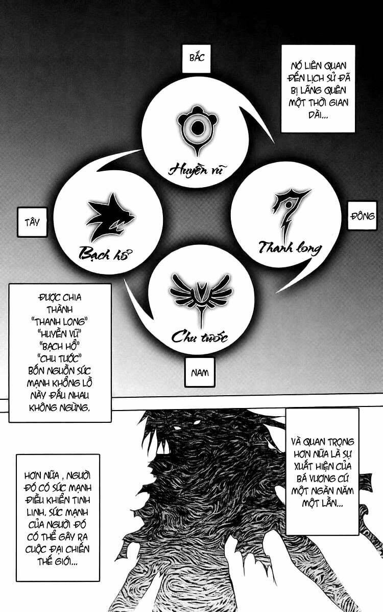 Chương 2 - Trang 21
