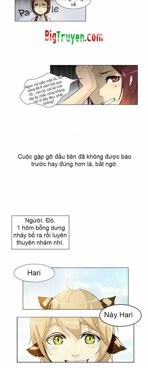 Chương 1 - Trang 7