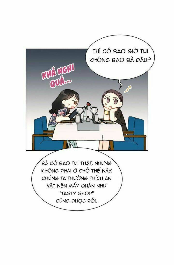 Chương 12 - Trang 40