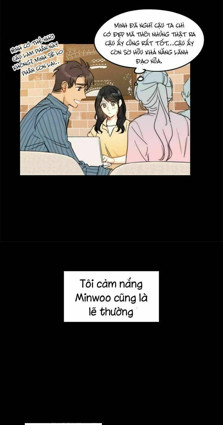 Chương 6 - Trang 21