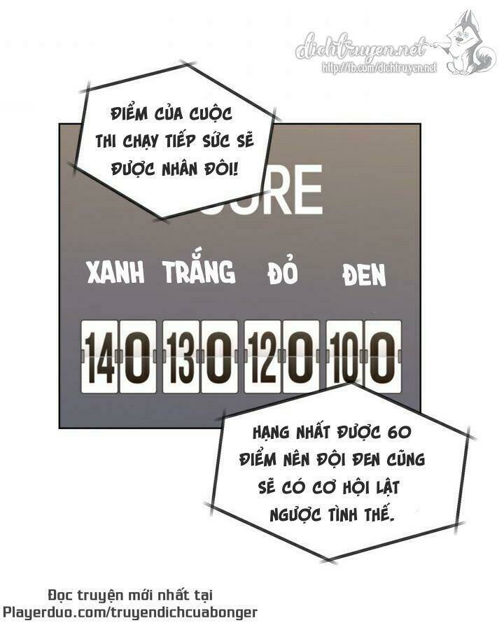 Chương 88 - Trang 8