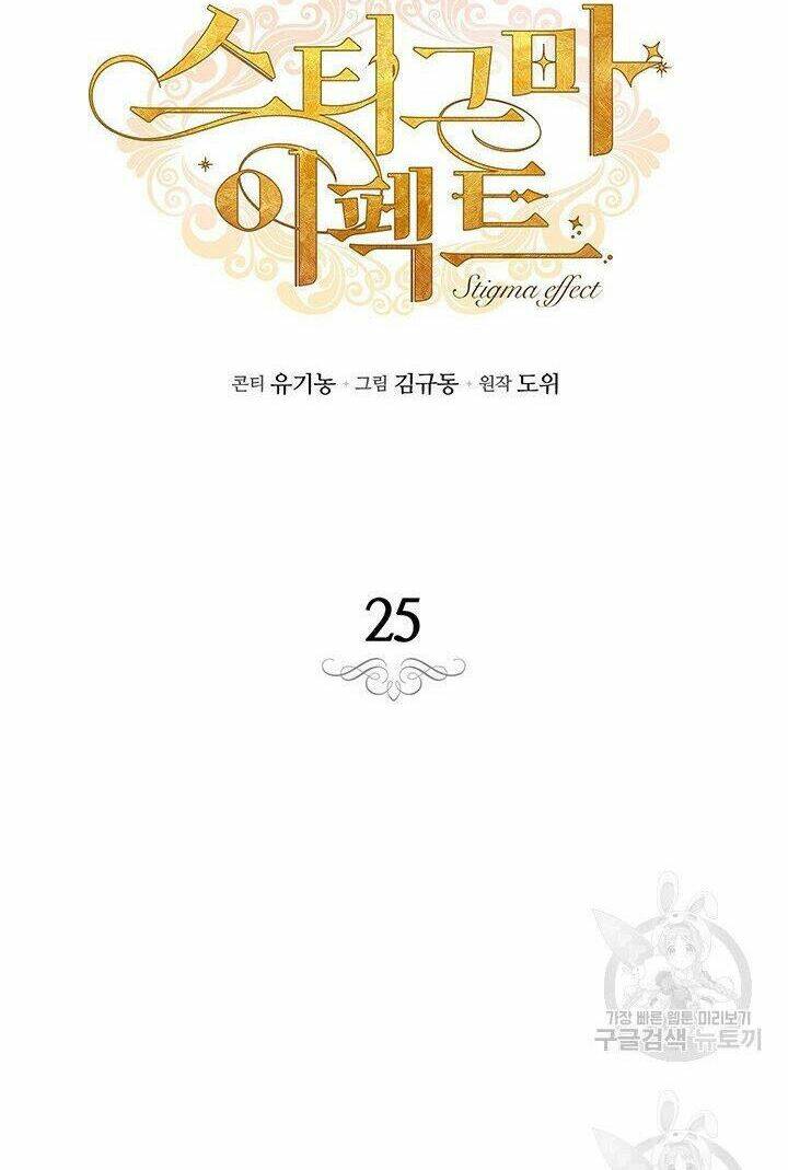 Chương 25.1 - Trang 8