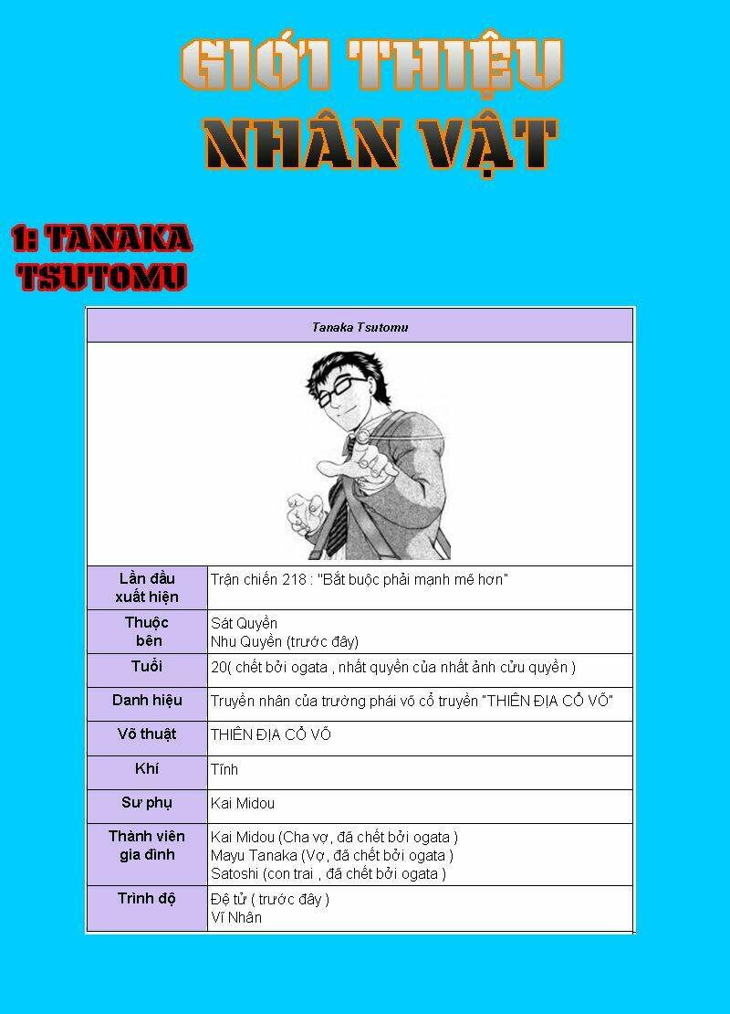 Chương 524 - Trang 18