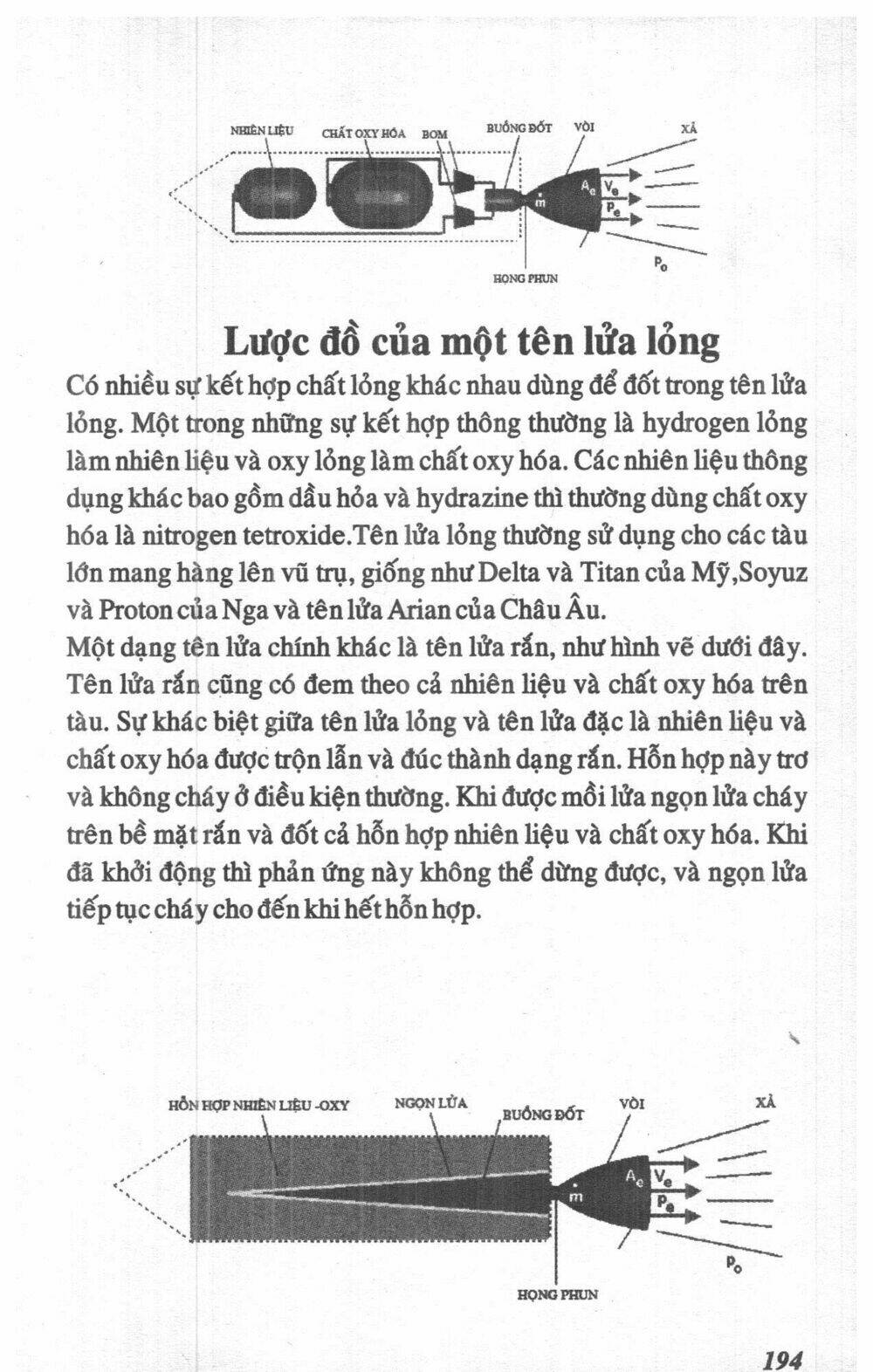 Chương 1 - Trang 196