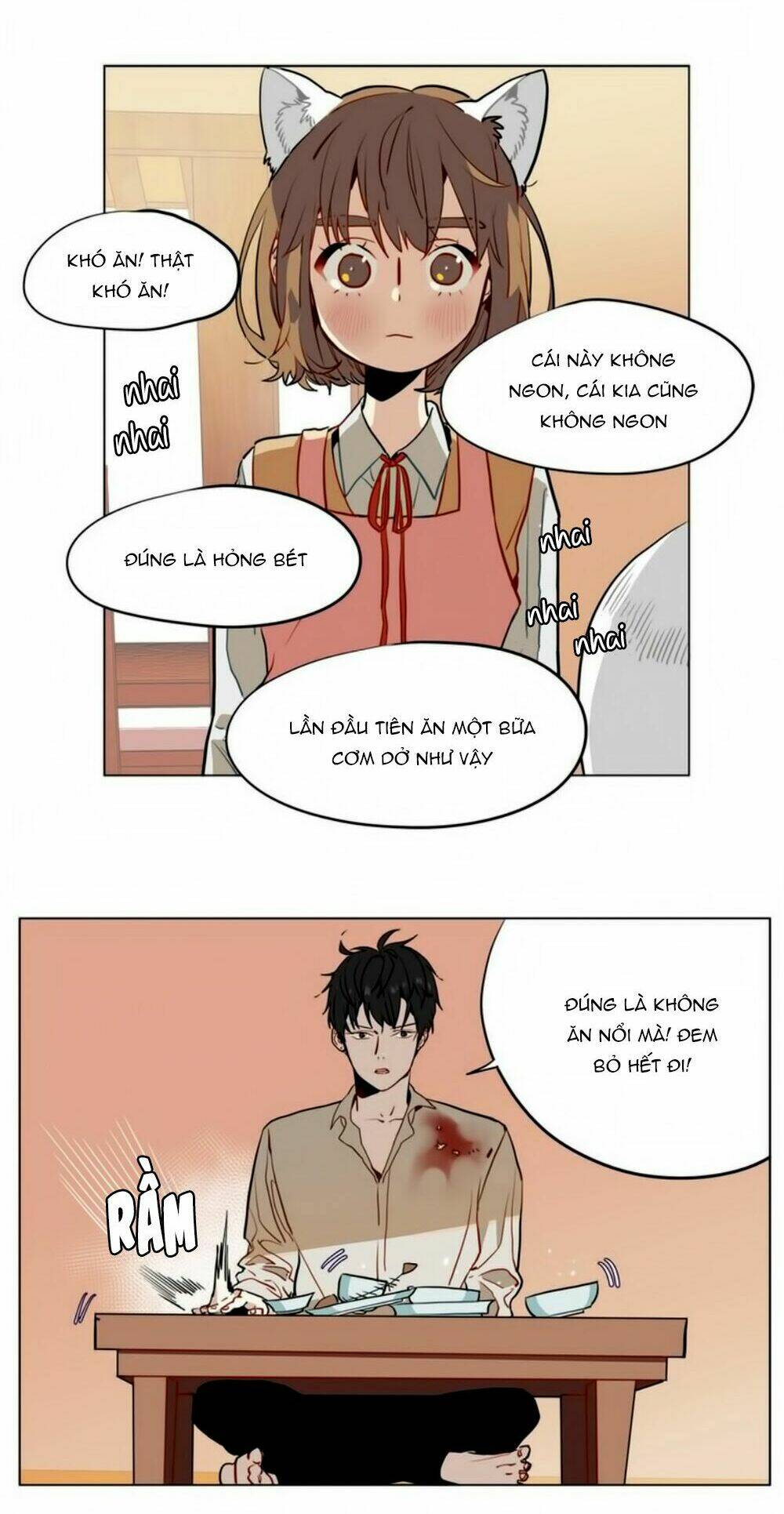 Chương 13 - Trang 7