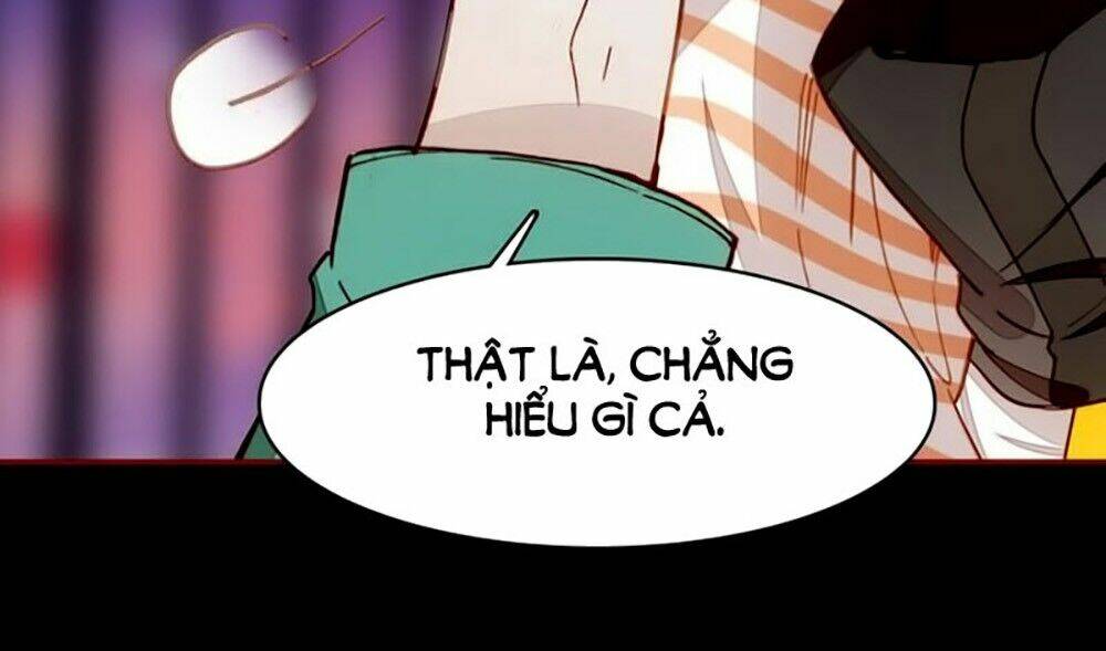 Chương 4 - Trang 69