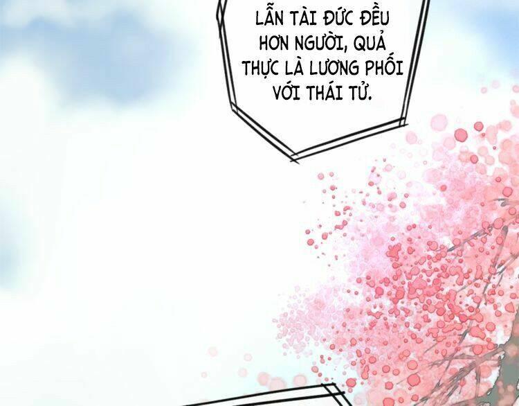 Chương 2.2 - Trang 23