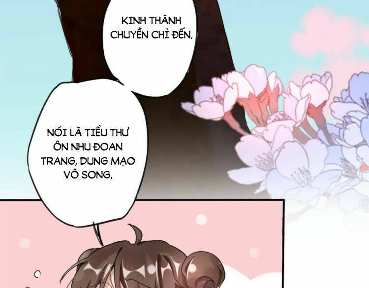 Chương 2.2 - Trang 34