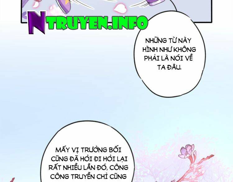 Chương 2.2 - Trang 37