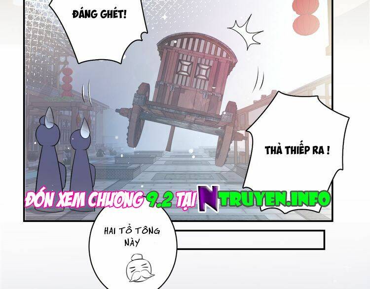 Chương 9.1 - Trang 46