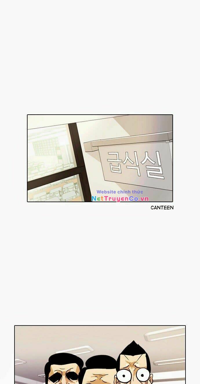 Chapter 10 - Trang 2