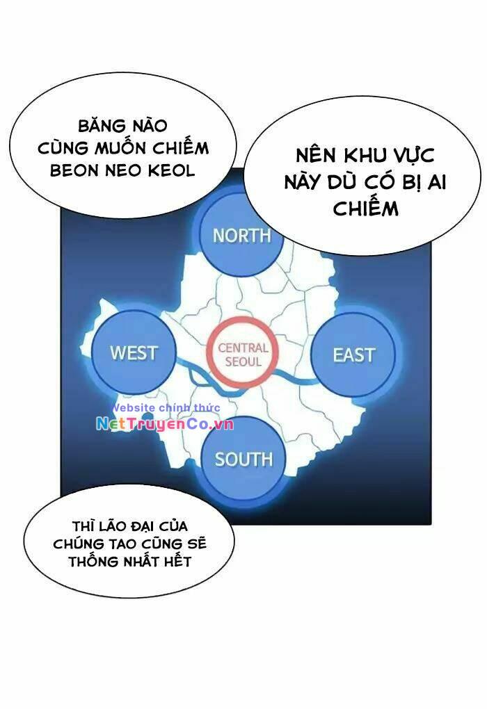 Chapter 170 - Trang 19