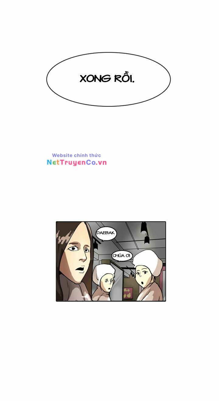 Chapter 2 - Trang 54