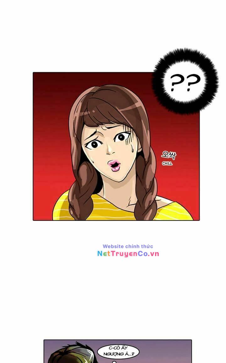 Chapter 2 - Trang 65