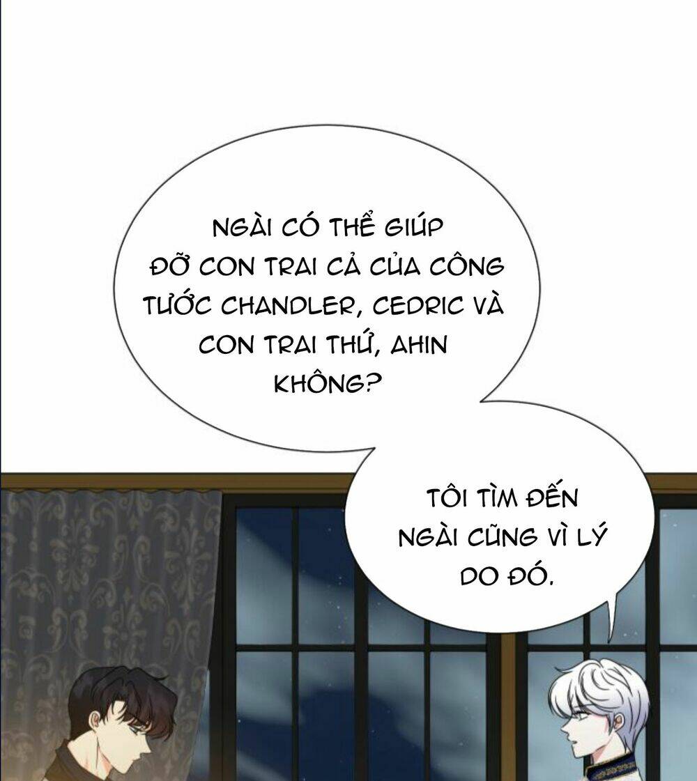 Chương 6.2 - Trang 22