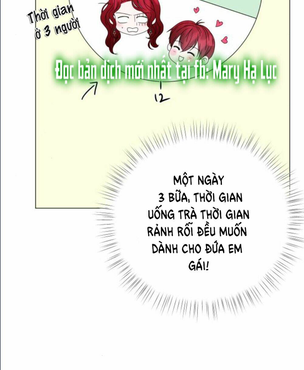 Chương 6.3 - Trang 18