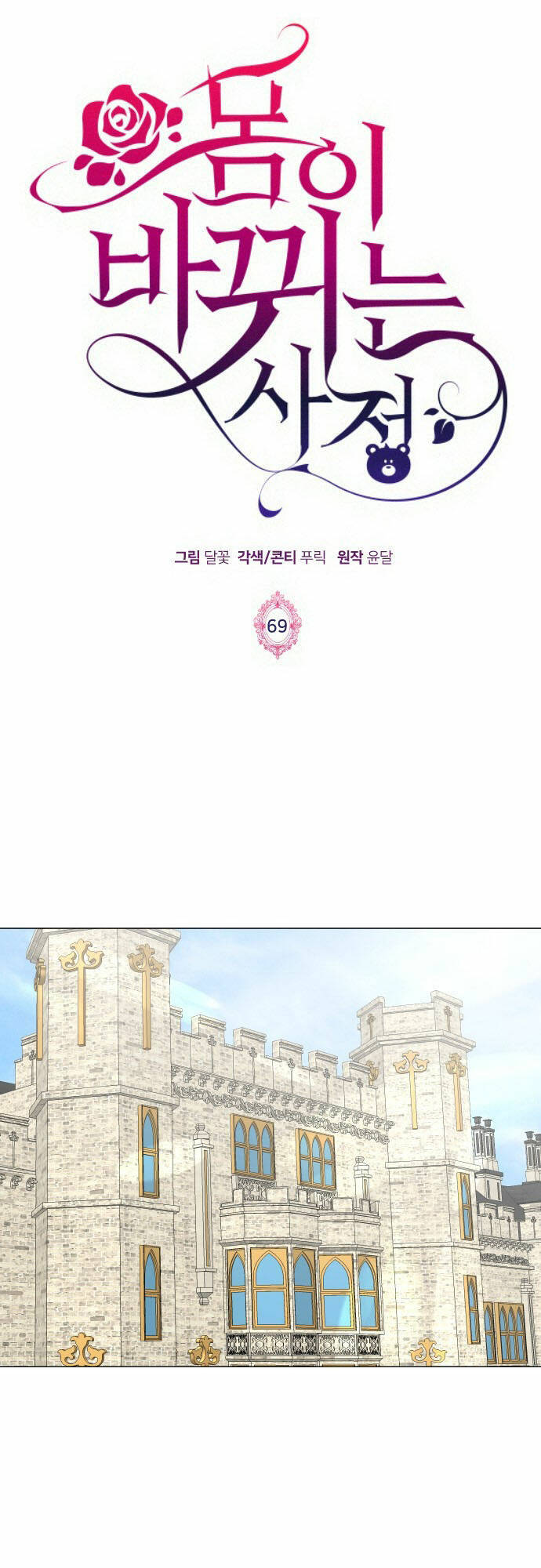Chương 69 - Trang 1