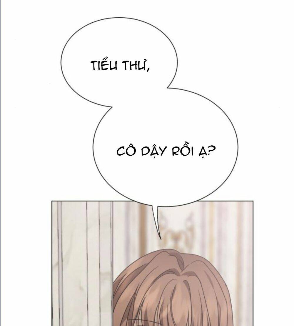 Chương 7.2 - Trang 29